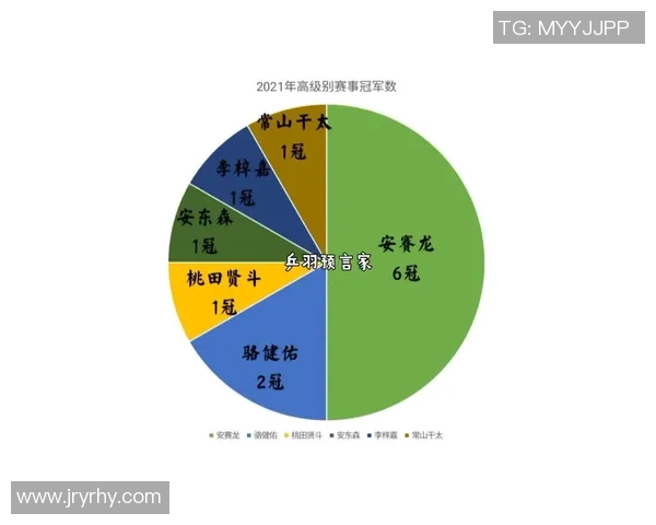 北京网球队的成长之路：从青涩到辉煌的网球纪实故事